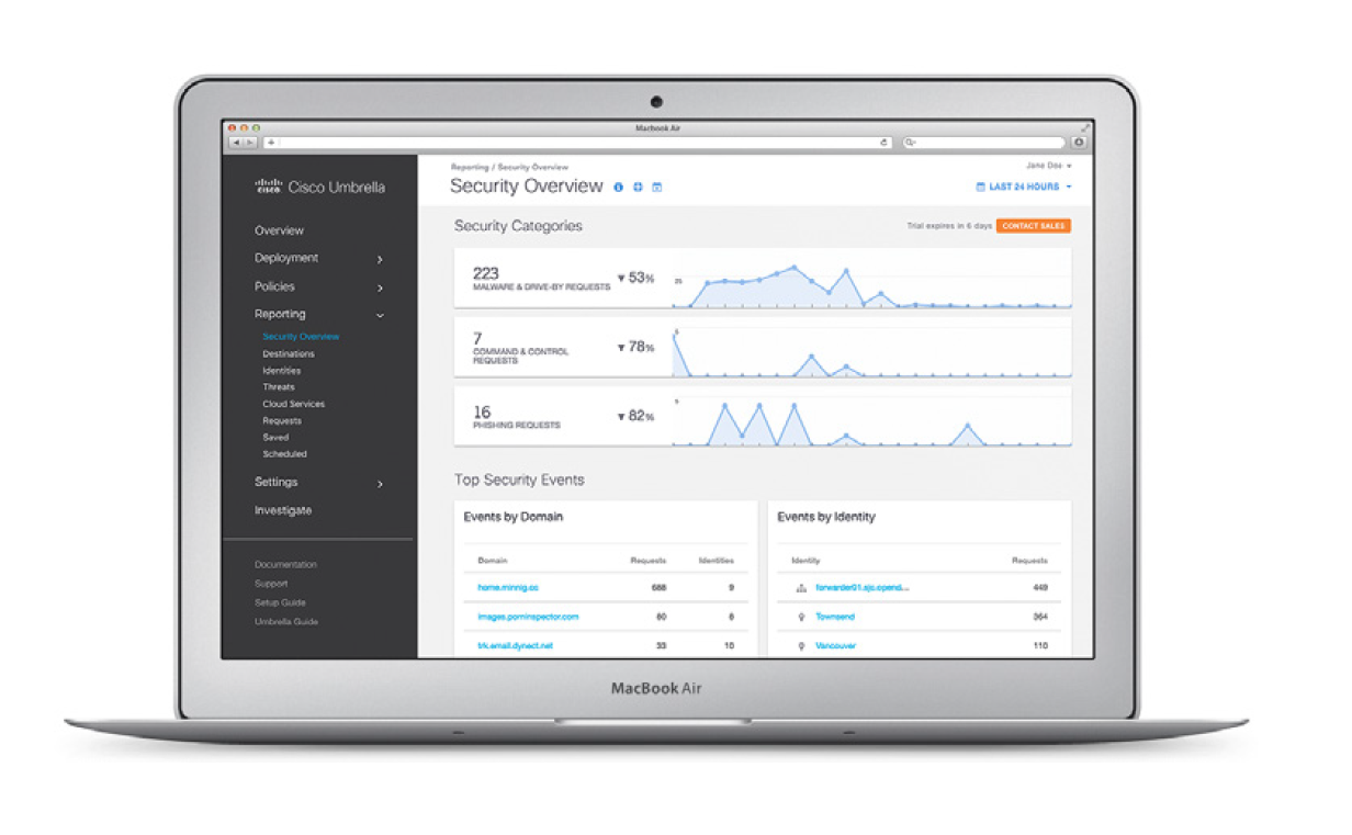 DNS Security Advantage Package