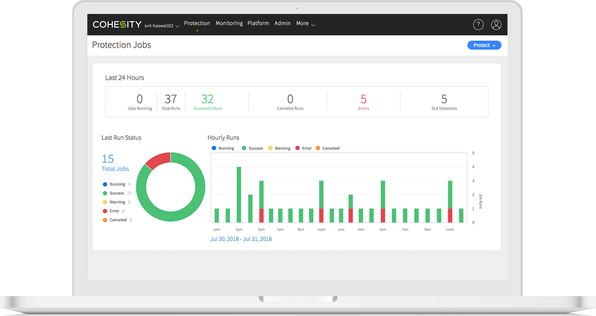 Cohesity DataPlatform Virtual Edition