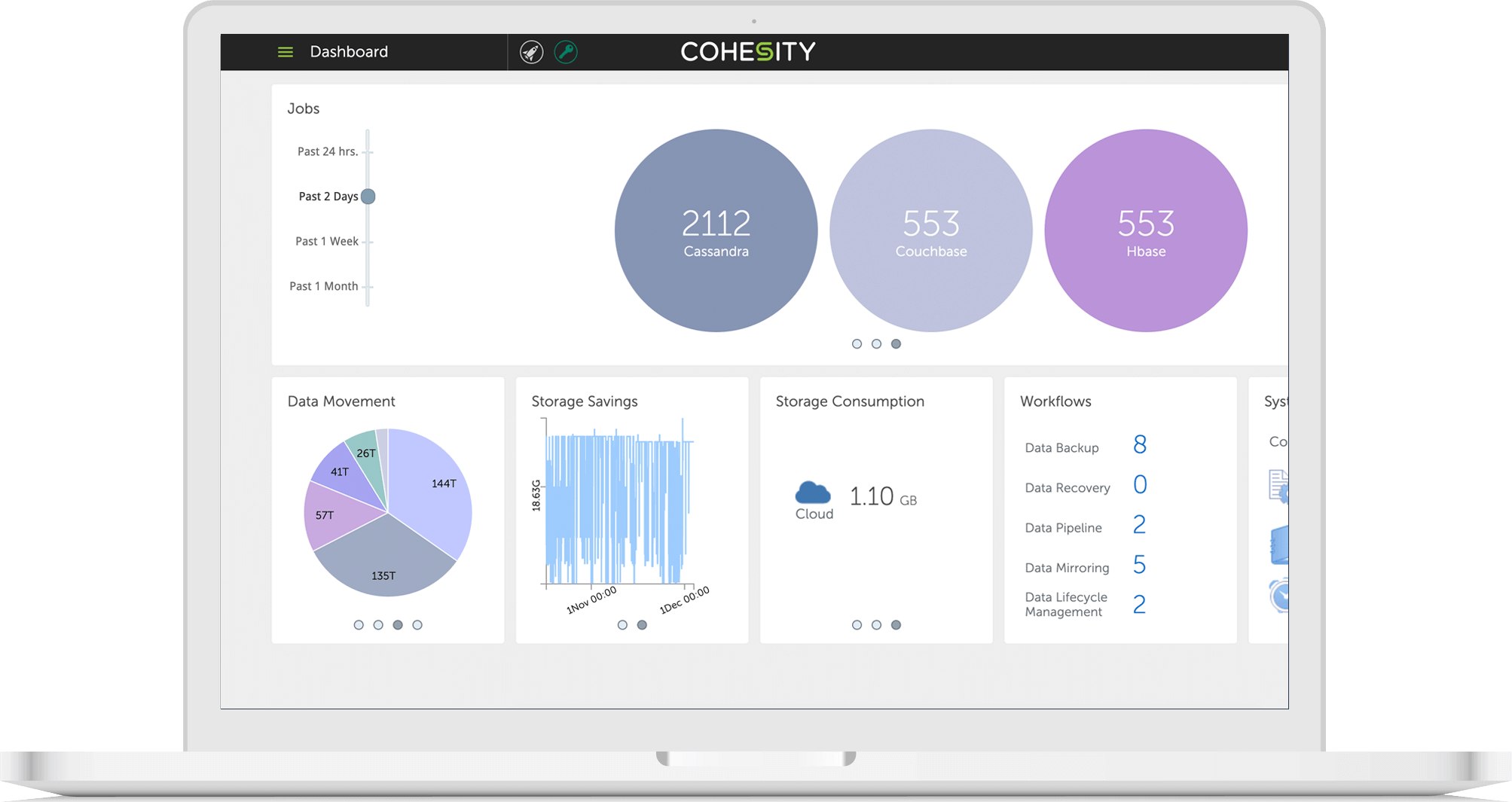 Cohesity Imanis Data