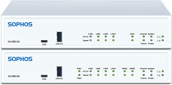 Sophos Access Points