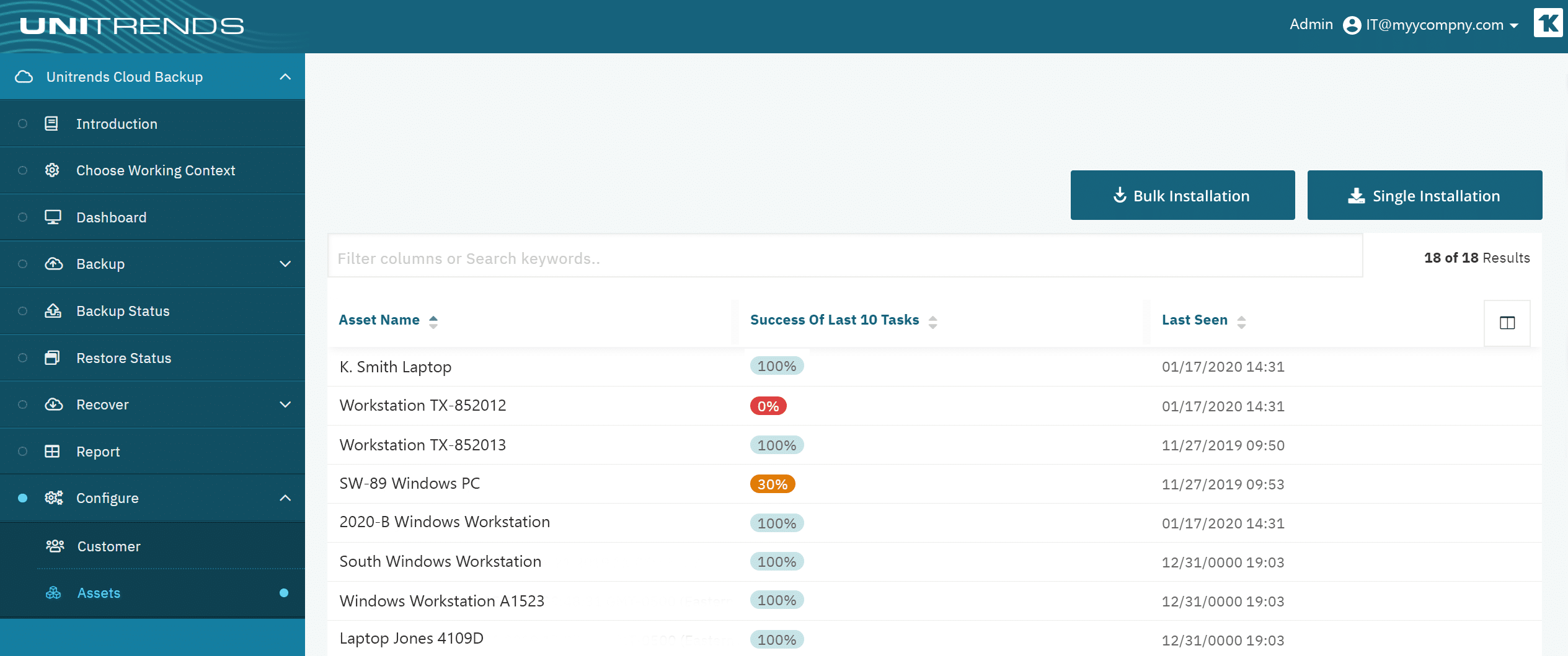 Unitrends Cloud Backup