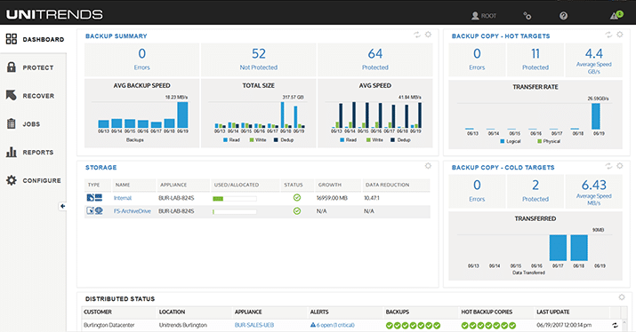 VM Backup Essentials