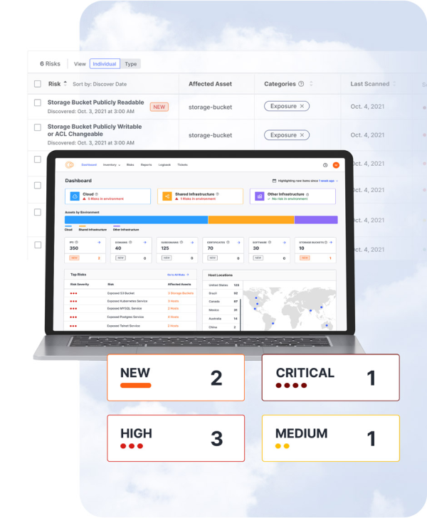 Censys Attack Surface Management — risk dashboard showing exposure findings with NEW, CRITICAL, HIGH, and MEDIUM severity counts