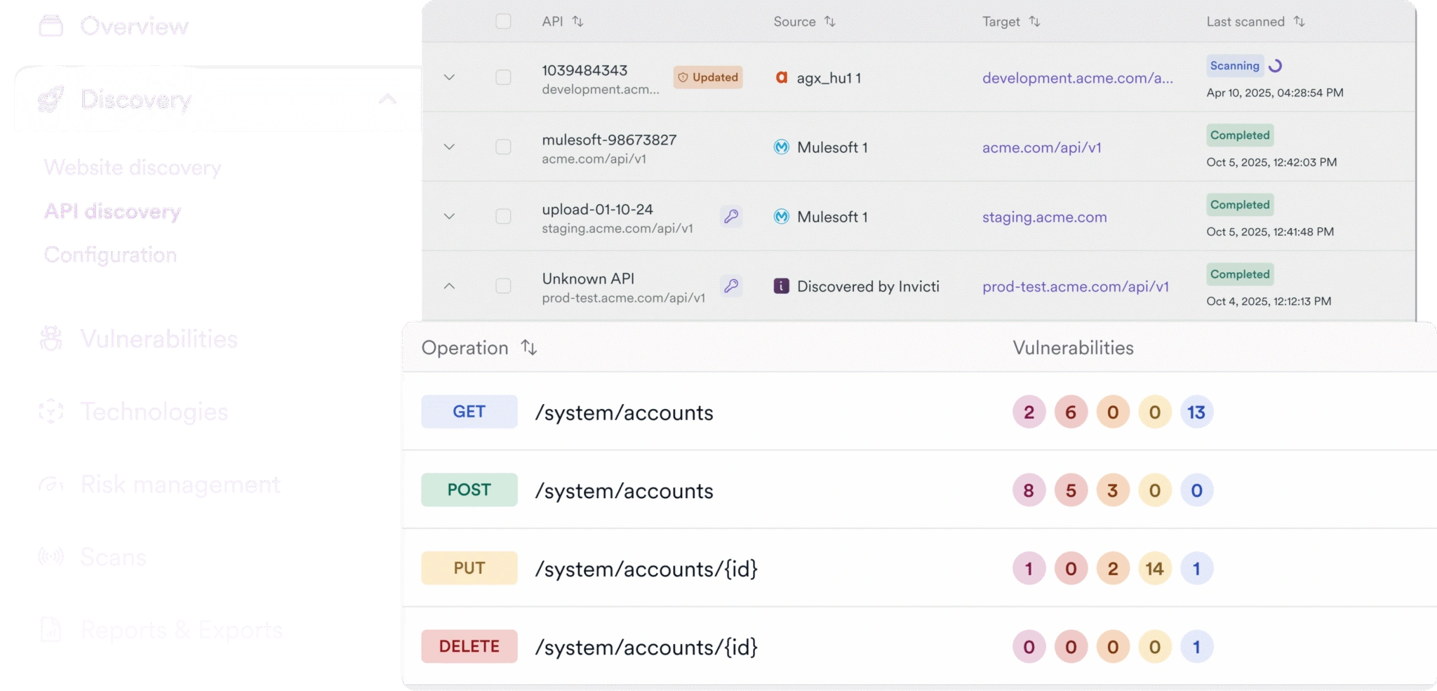 API Security