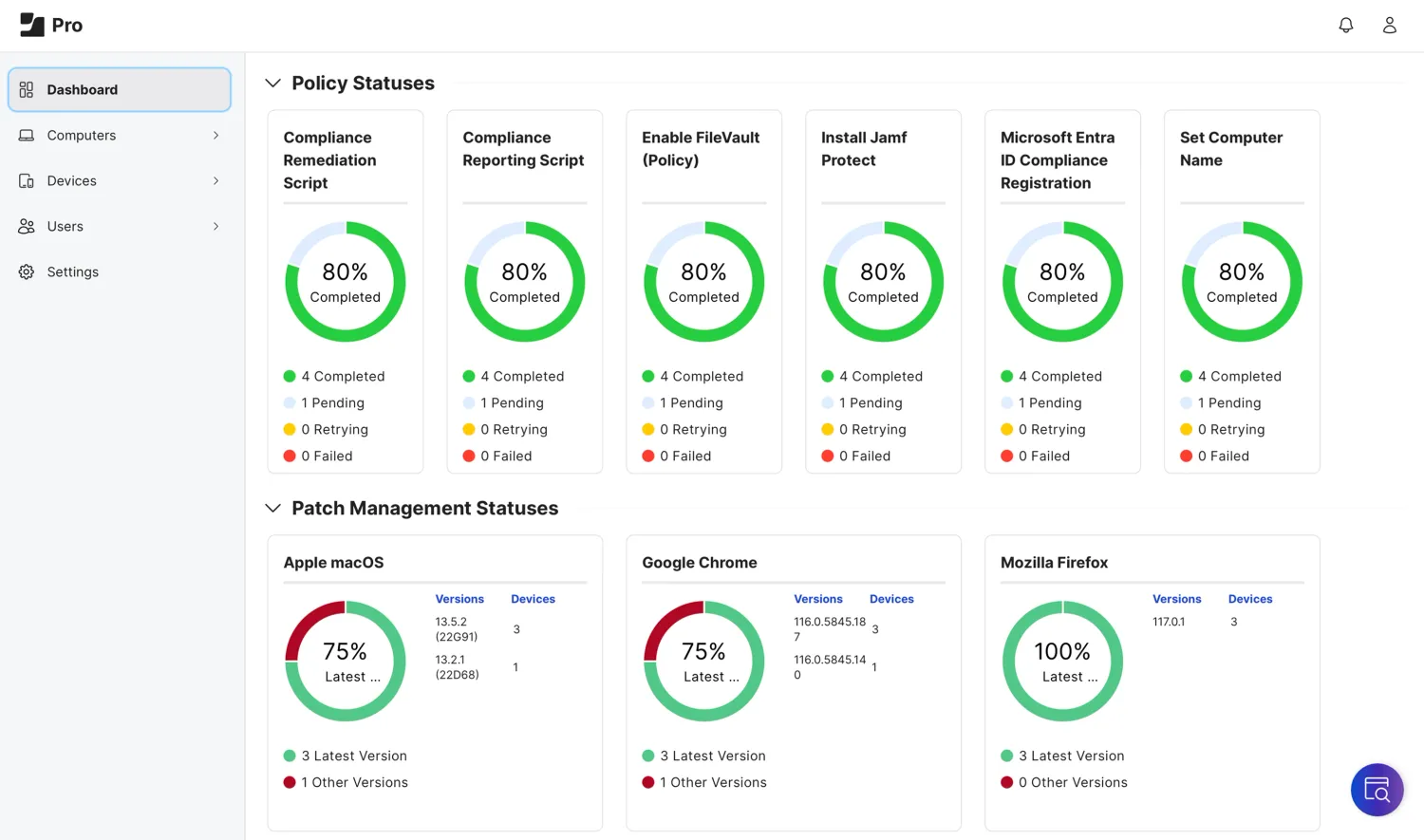 Mac Dashboard