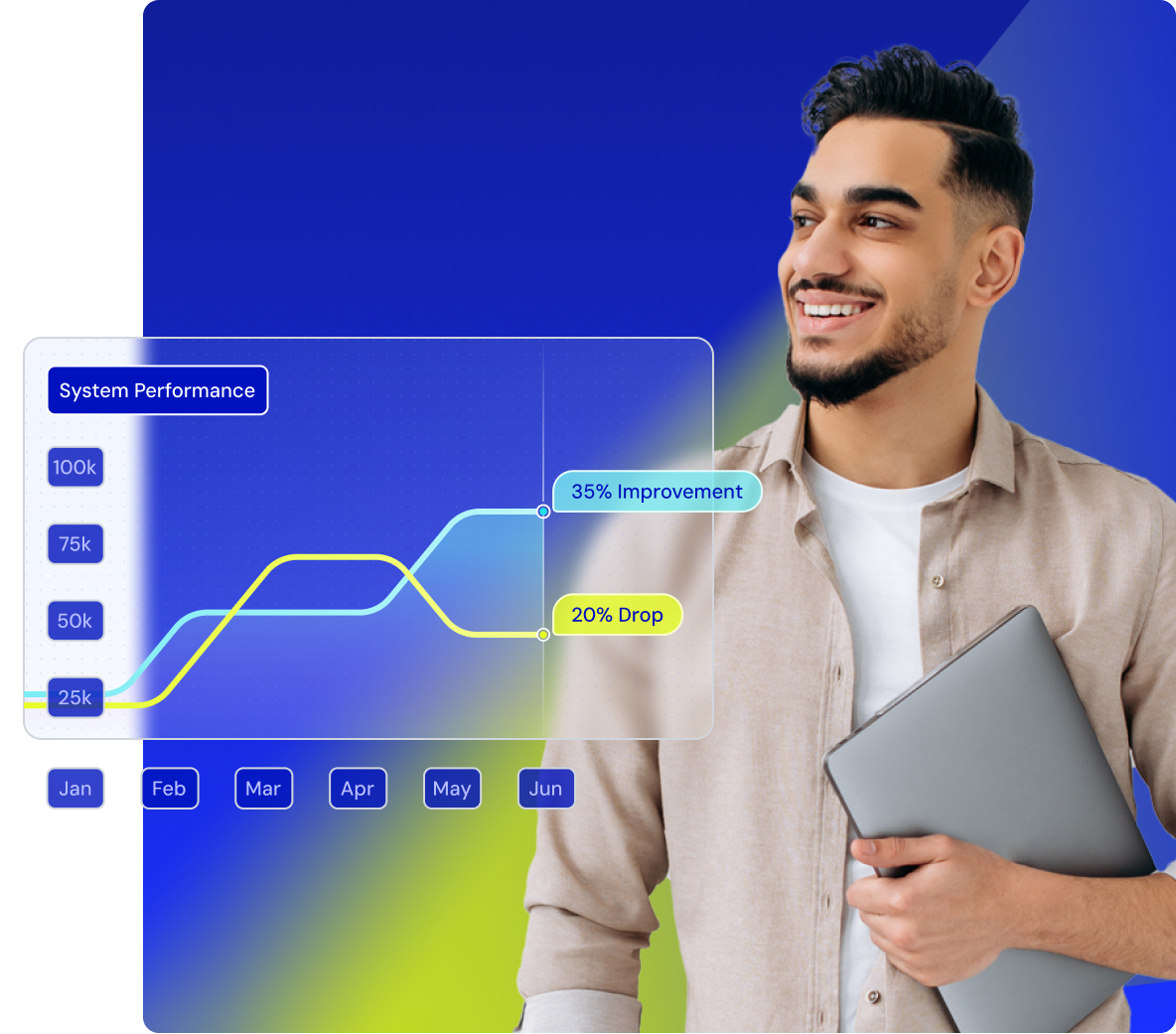LogicMonitor Autonomous IT overview