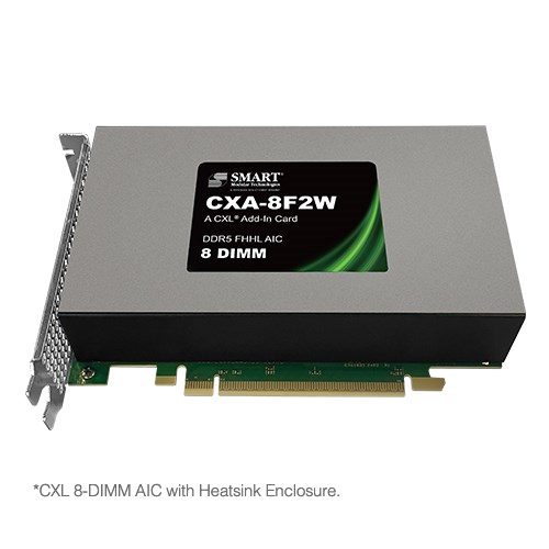 CXL Add-in-Cards