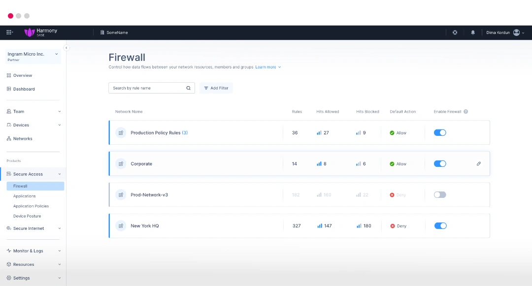 Check Point SASE dashboard