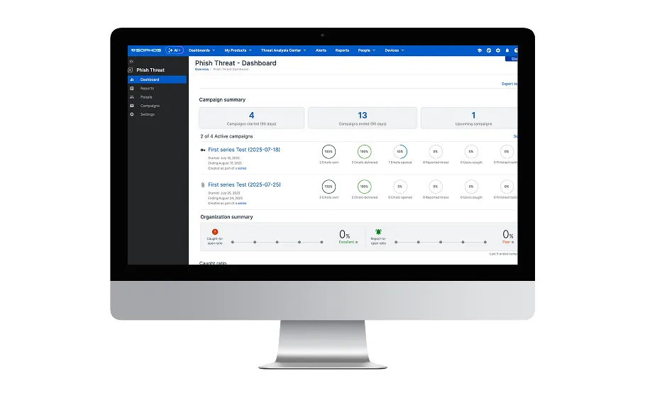 Sophos Firewall