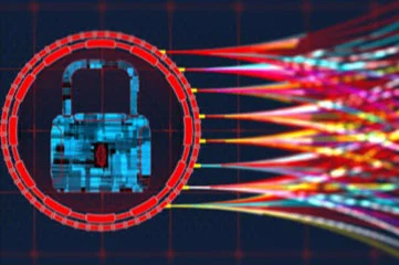 Identity-Based Protection
